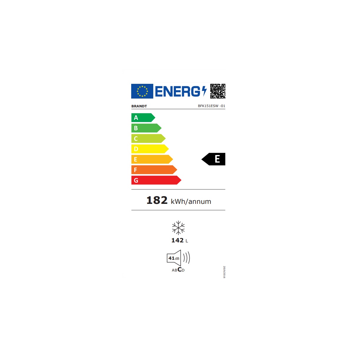 class energitique