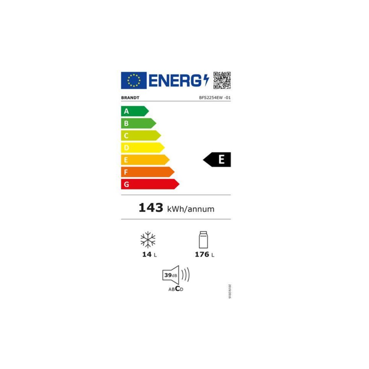 class energitique