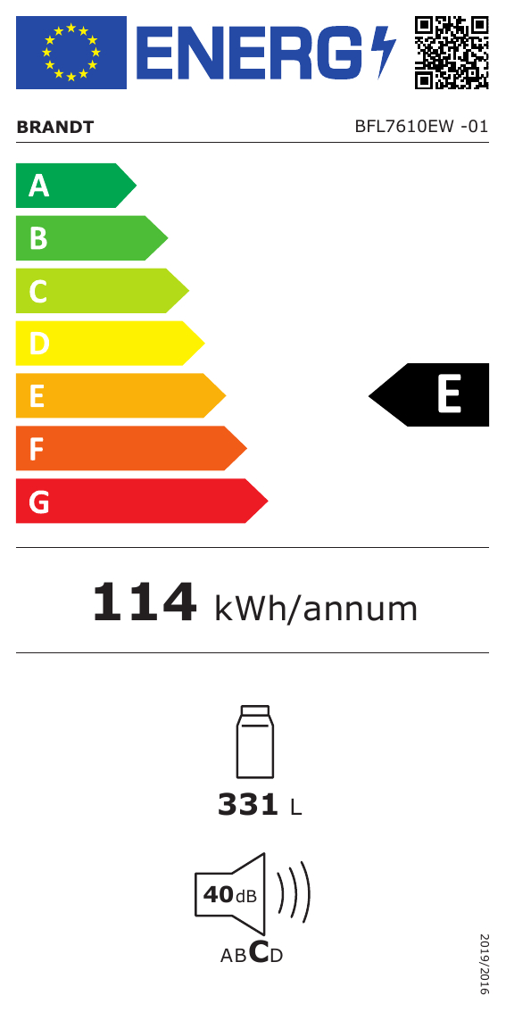 class energitique