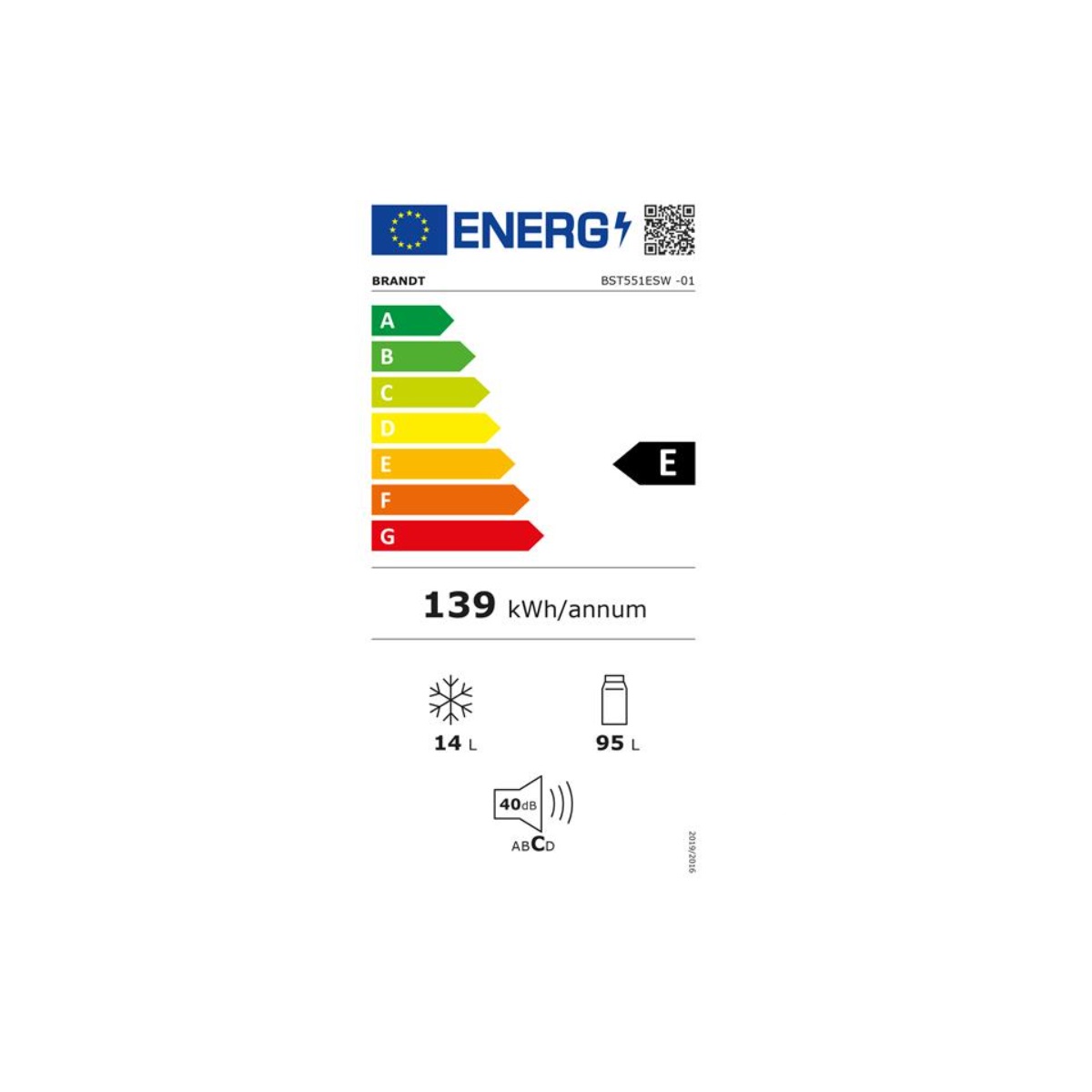 class energitique