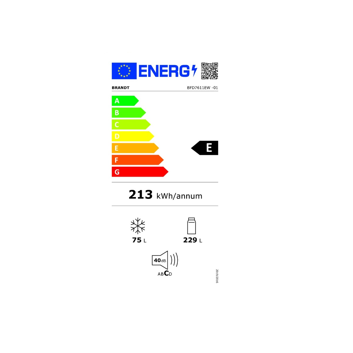 class energitique