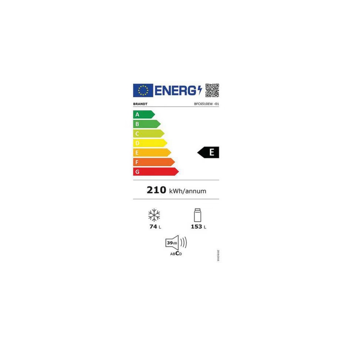 class energitique