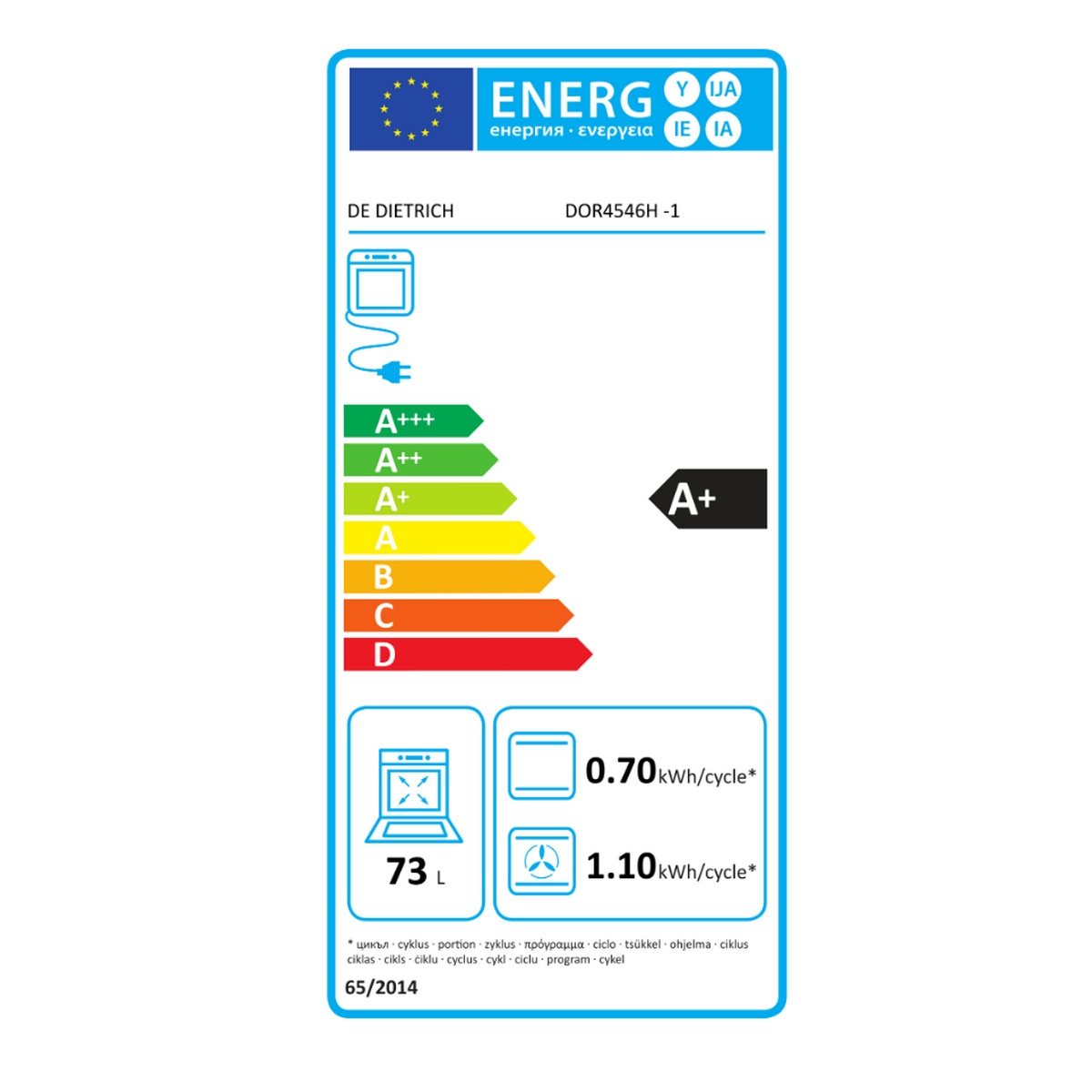 class energitique