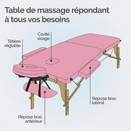 Vivezen - Table massage 15cm pliante 2 zones bois + panneau Reiki