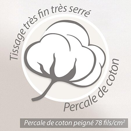 Parure De Lit 240x220 Cm Percale Coton Santal Beige Melba à Prix Carrefour