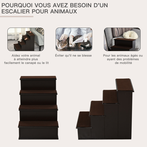 Escalier Pour Chien Amovible Et Lavable - 39x33x29cm, Support 13,6kg - Pour Lit Et Canapé - Petites Races Et Chiens âgés