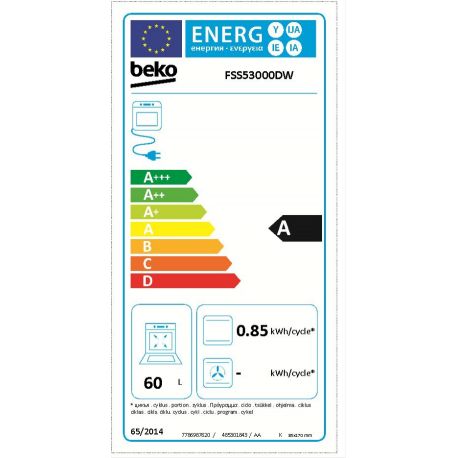 class energitique