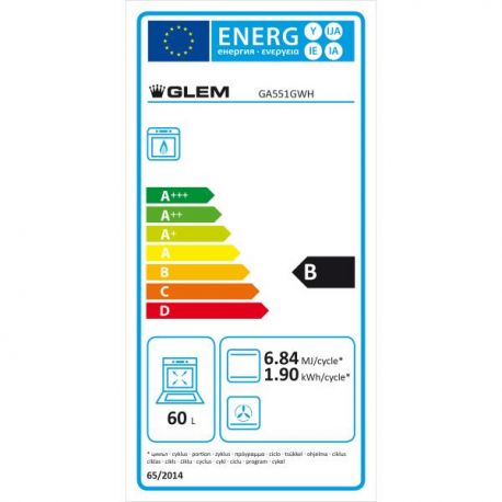 class energitique