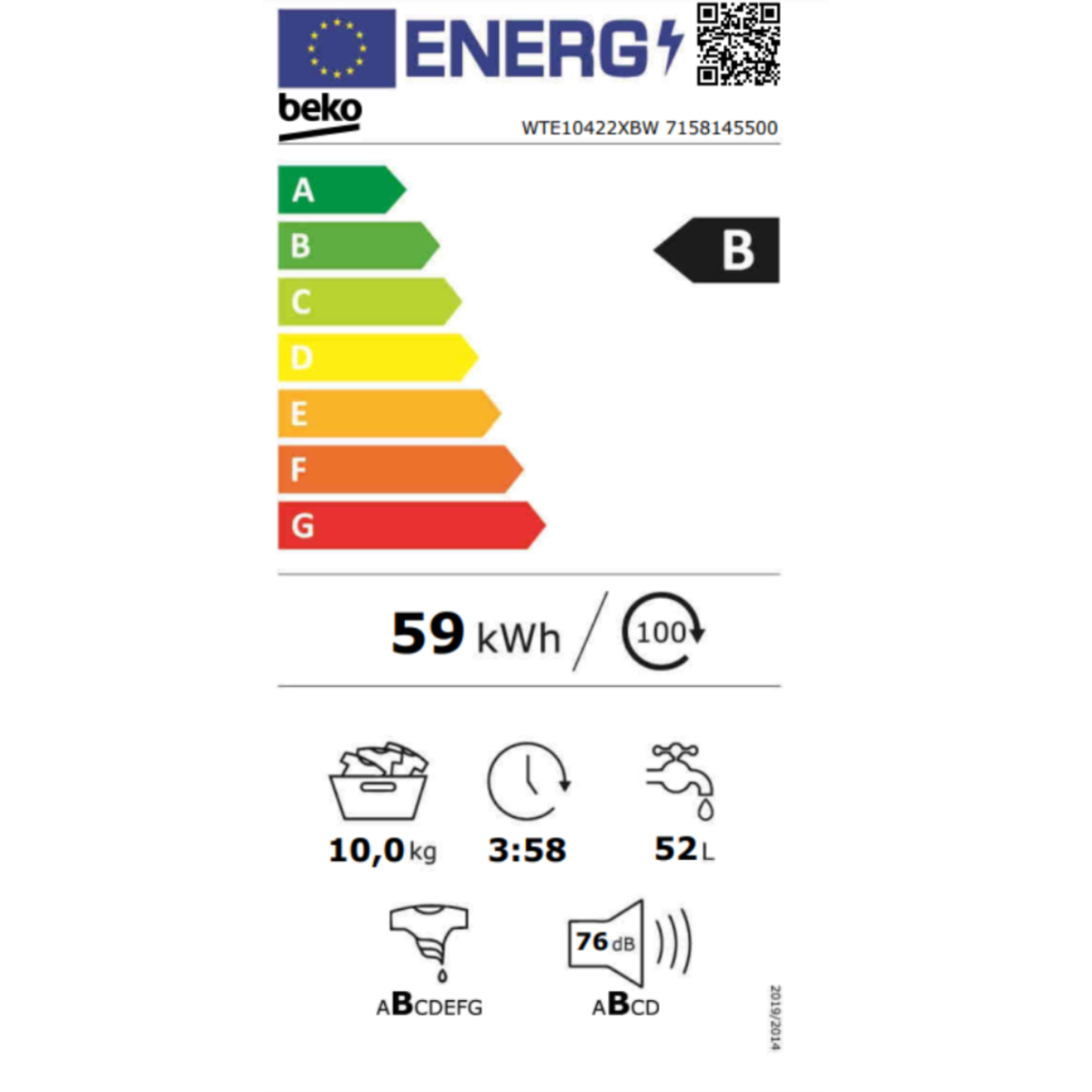 class energitique