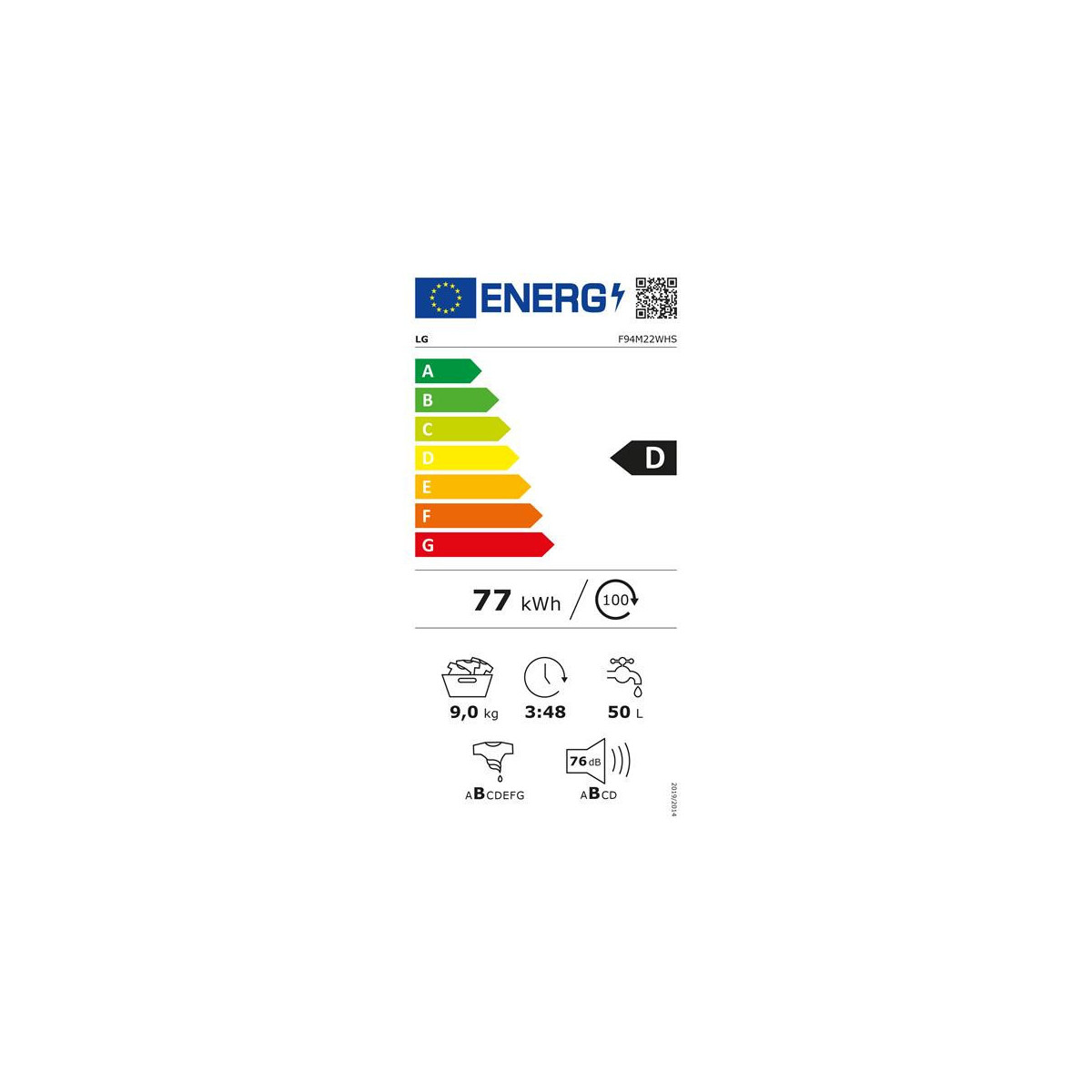 class energitique