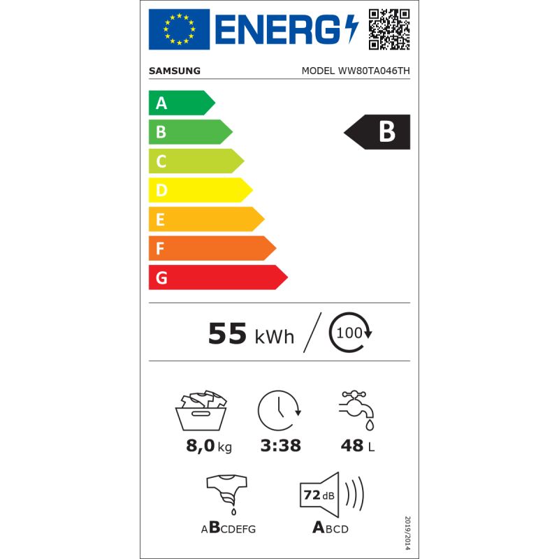 class energitique