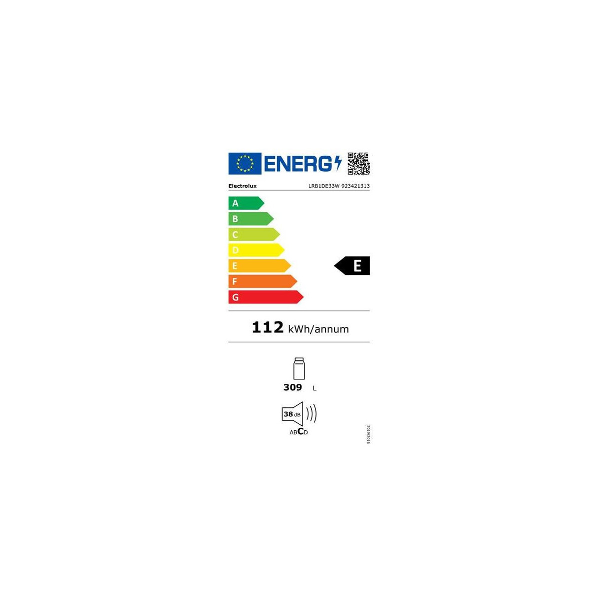 class energitique
