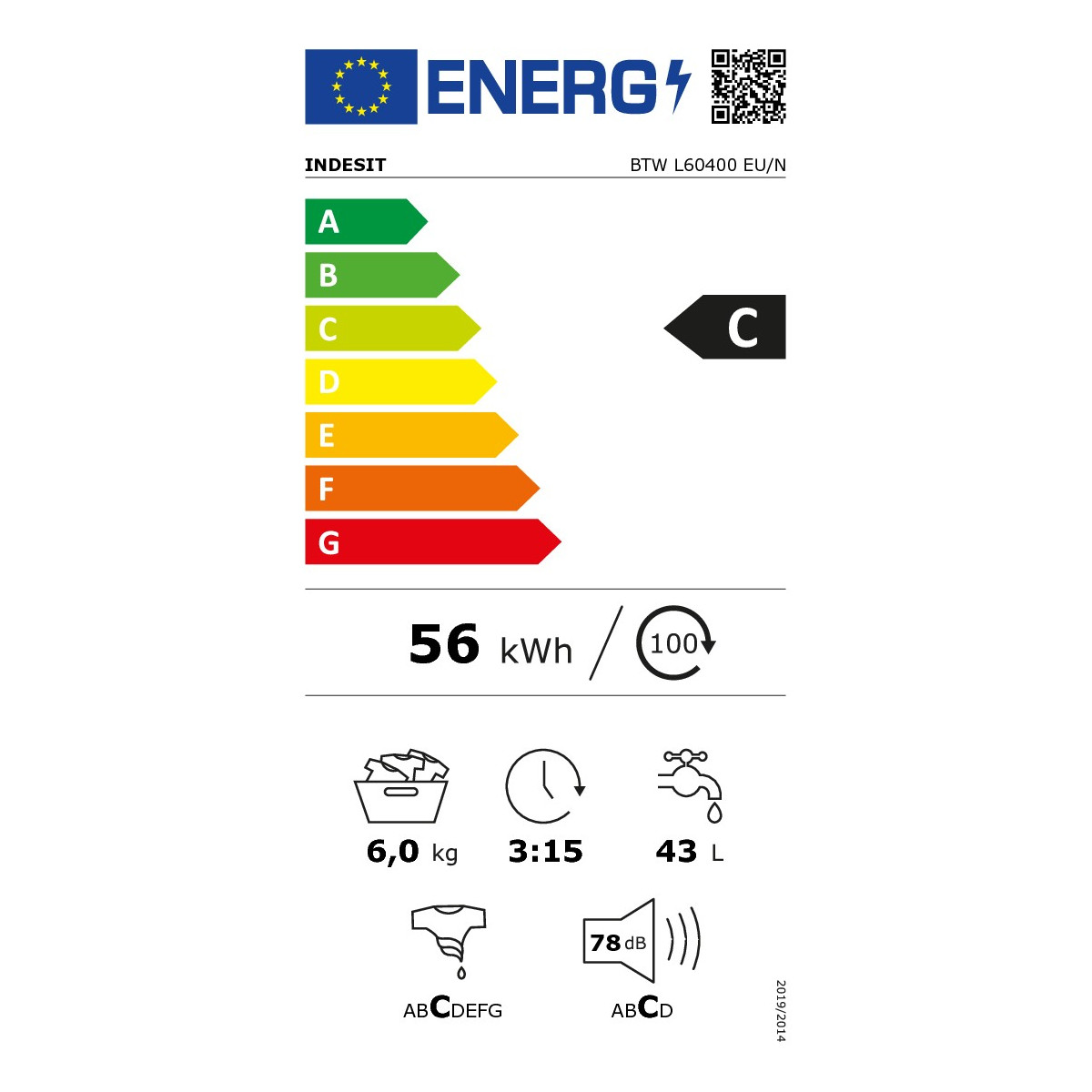 class energitique