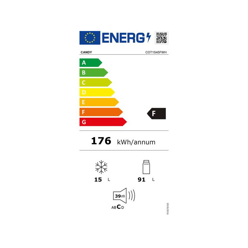 class energitique