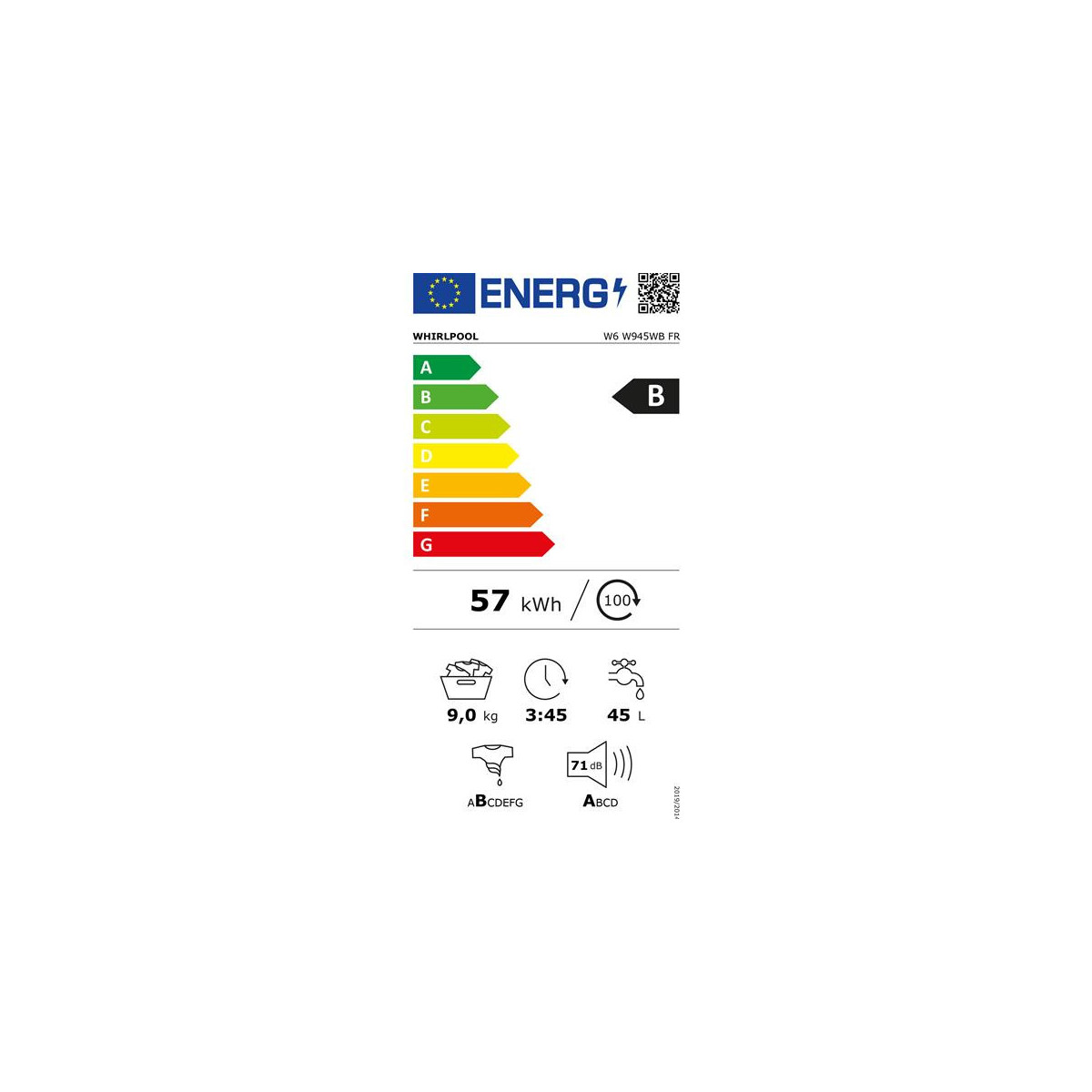 class energitique