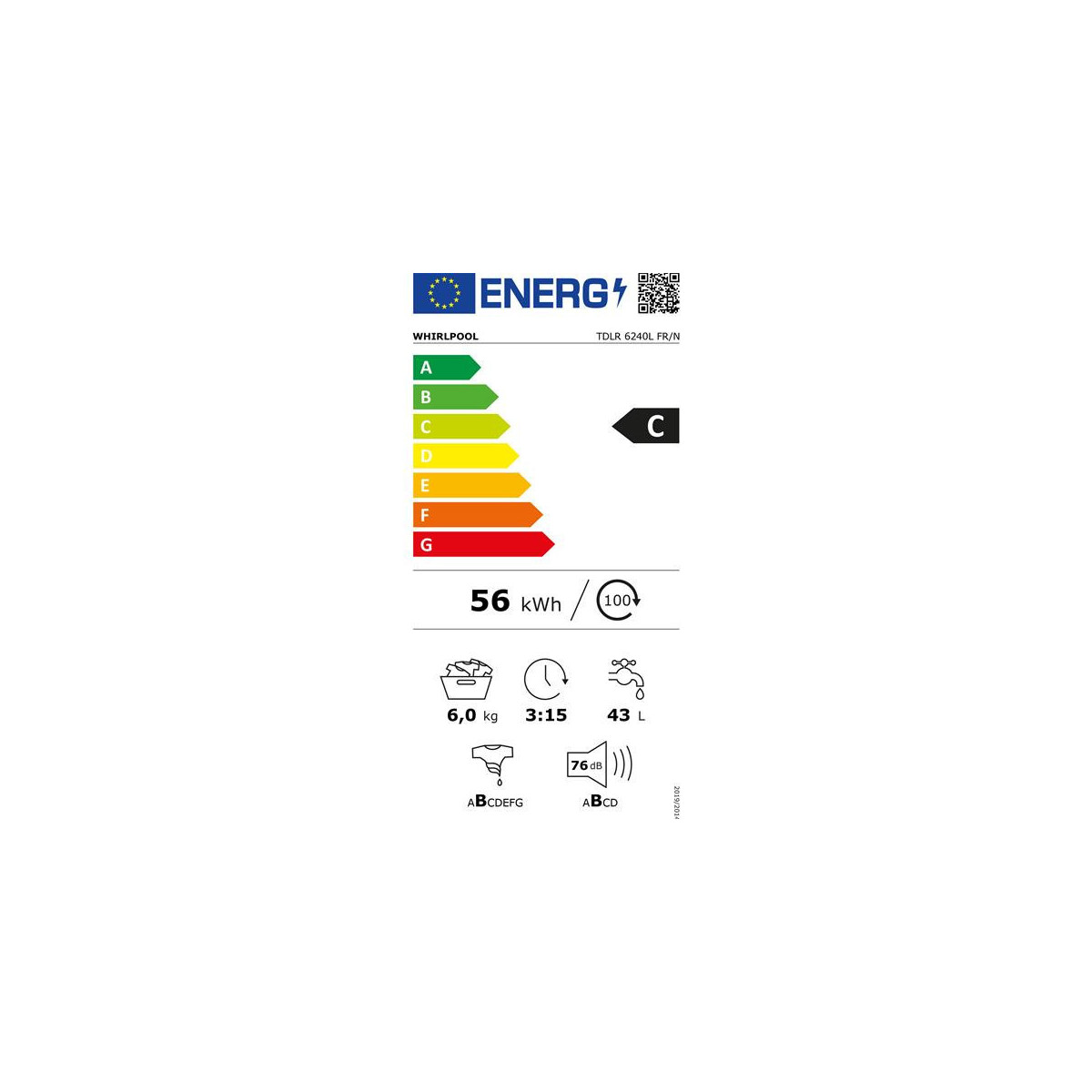 class energitique