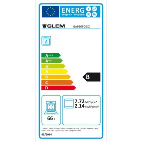class energitique