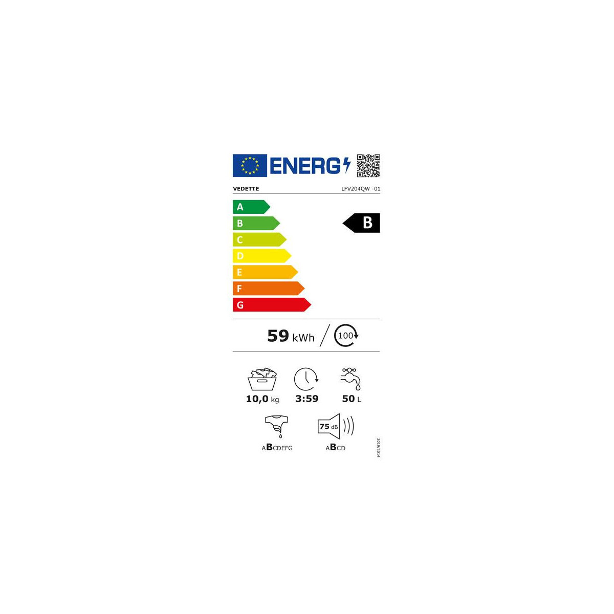 class energitique