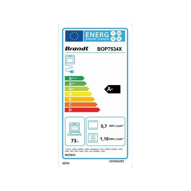class energitique