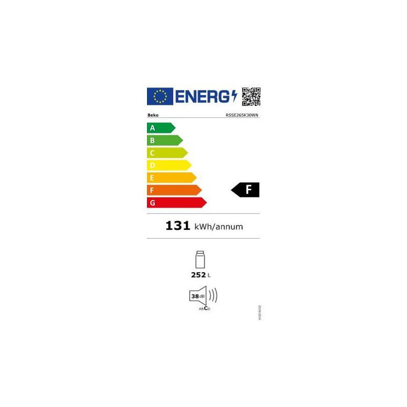 class energitique
