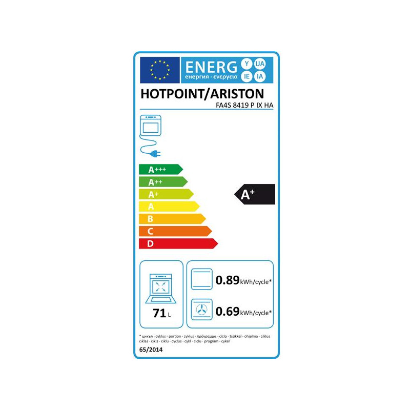 class energitique