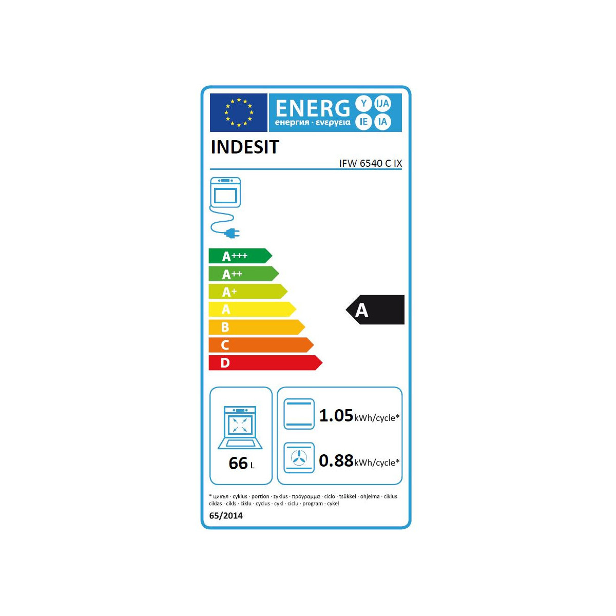 class energitique