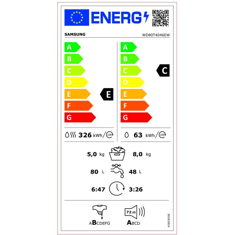 class energitique