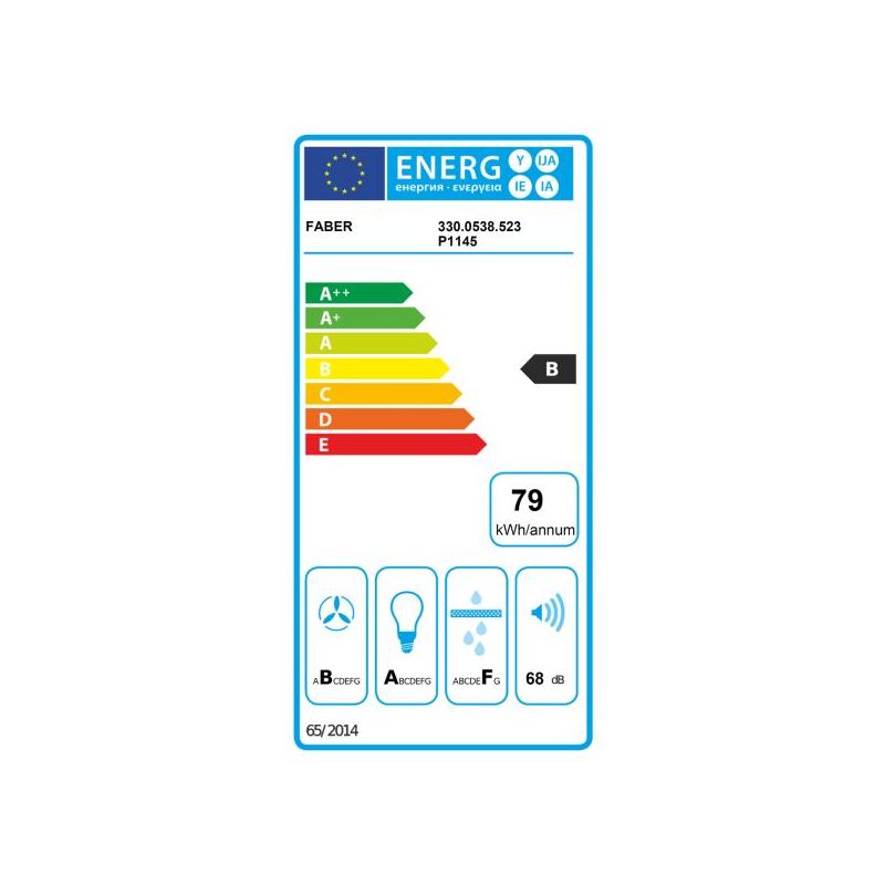 class energitique