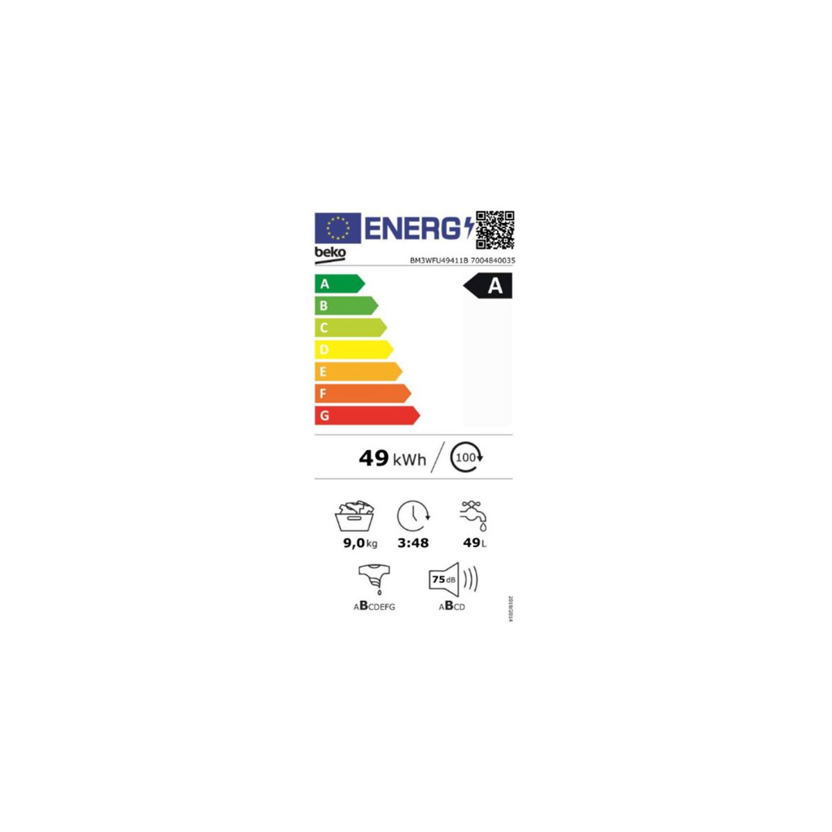 class energitique