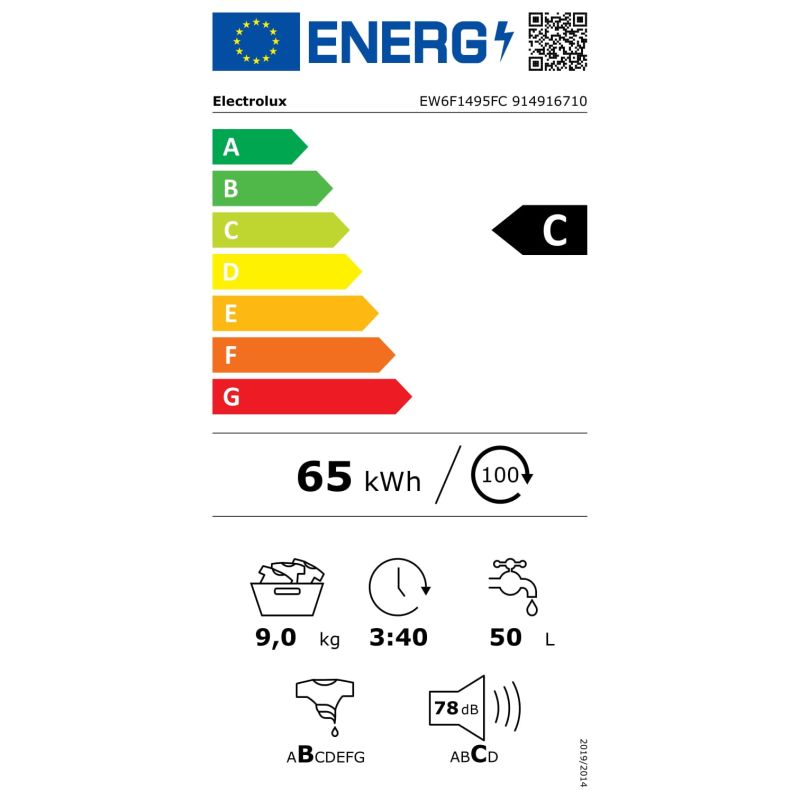 class energitique