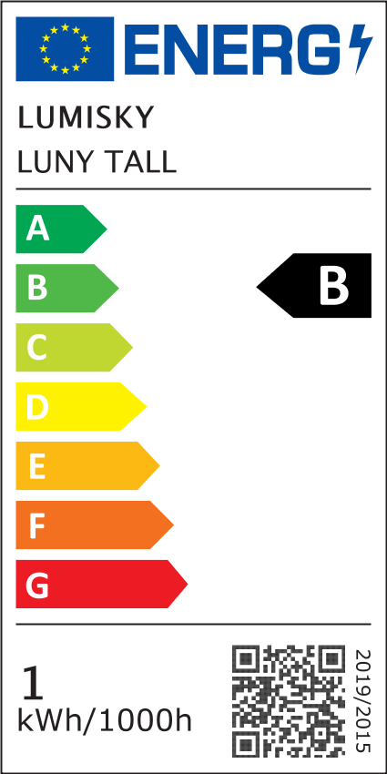 class energitique