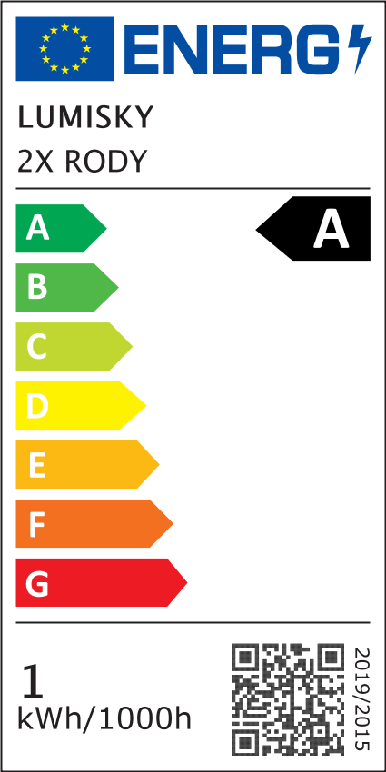 class energitique