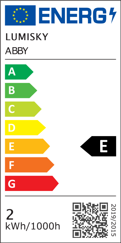 class energitique