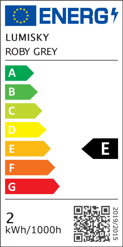 class energitique