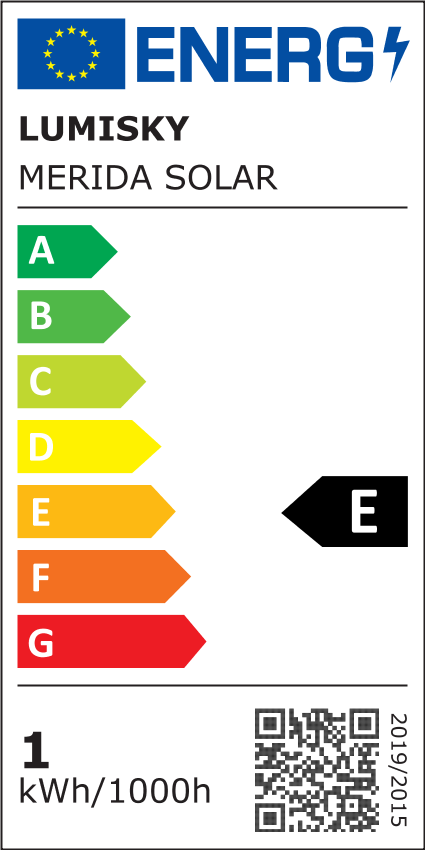 class energitique