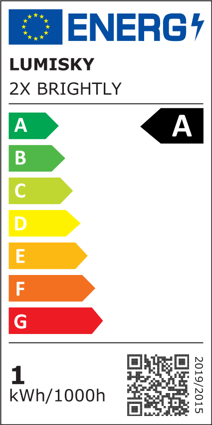 class energitique