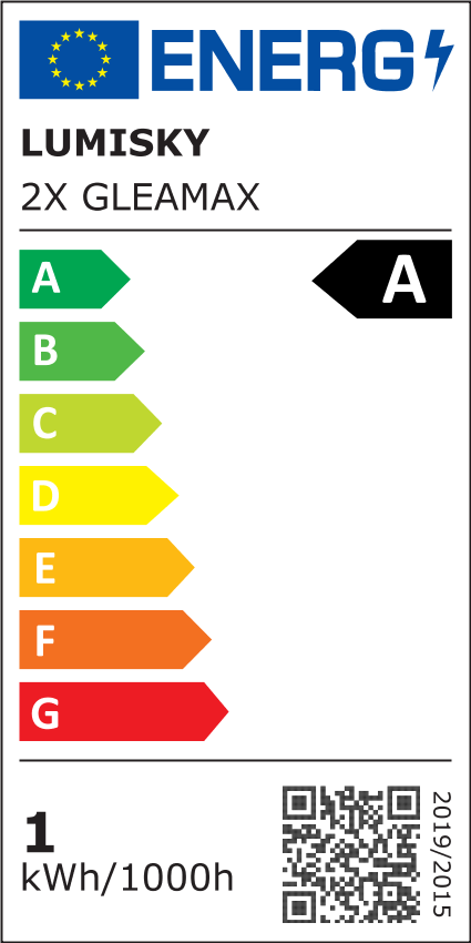 class energitique