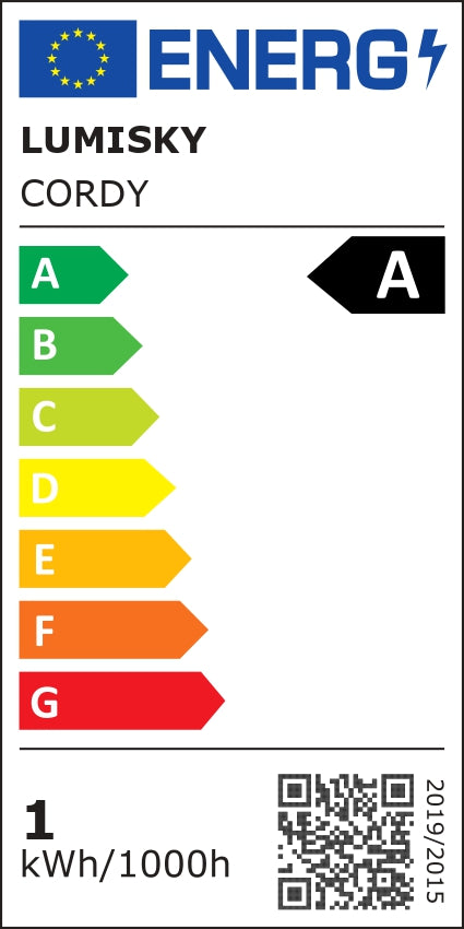 class energitique