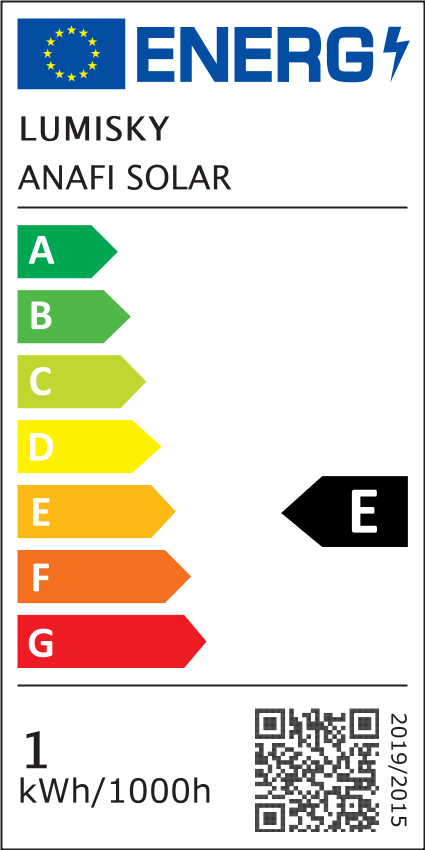 class energitique