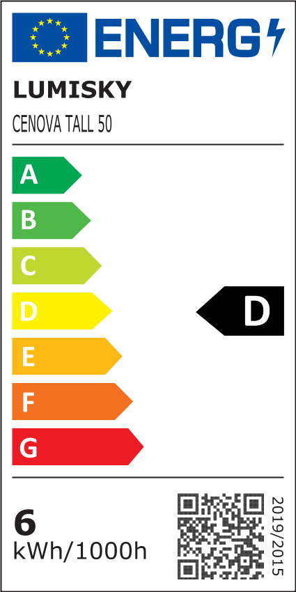 class energitique