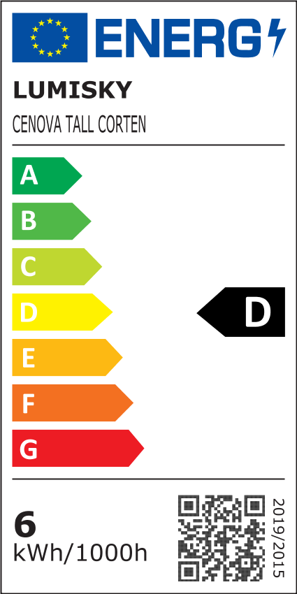 class energitique