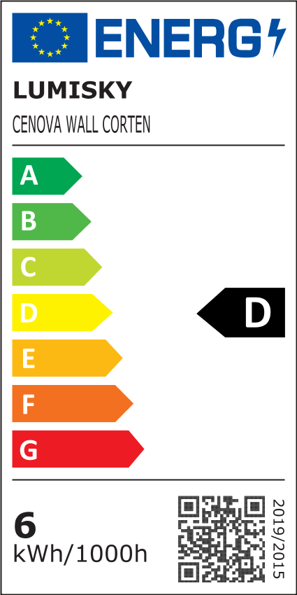 class energitique