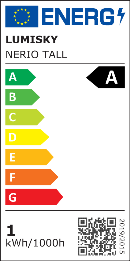 class energitique