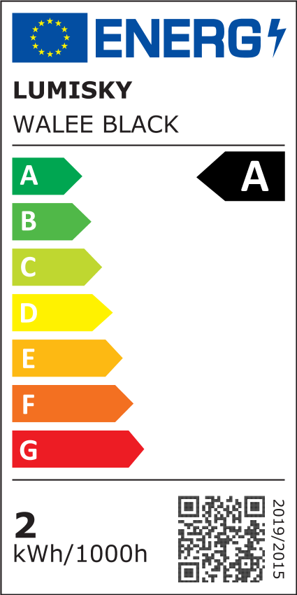class energitique