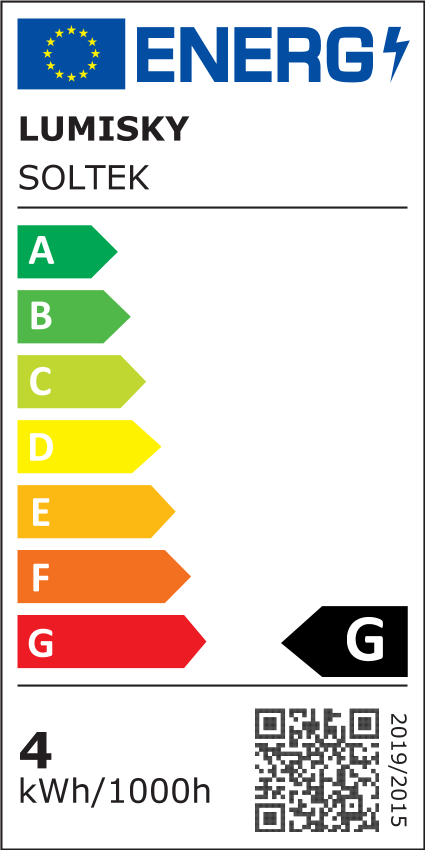 class energitique