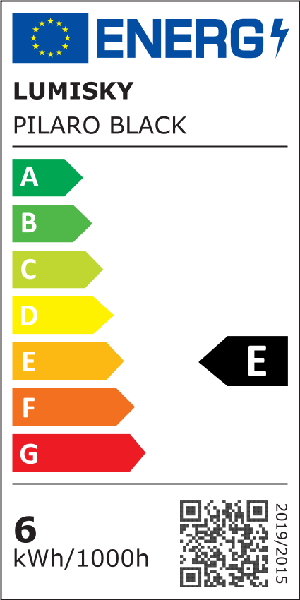 class energitique