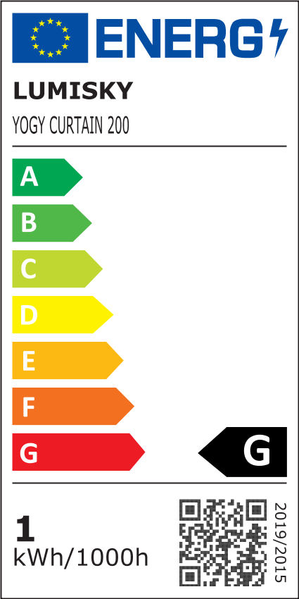 class energitique
