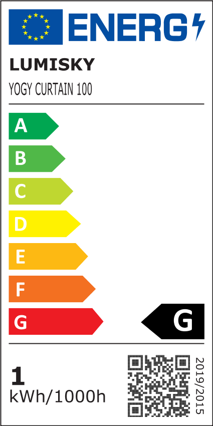 class energitique