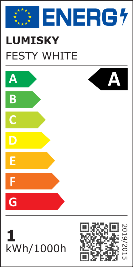 class energitique