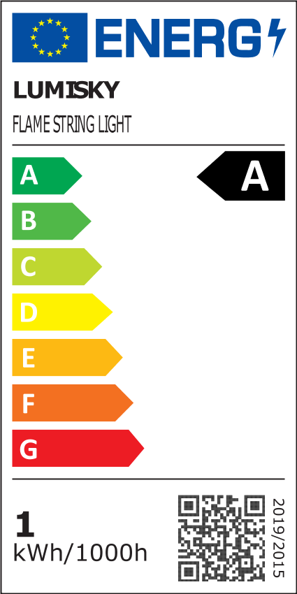 class energitique